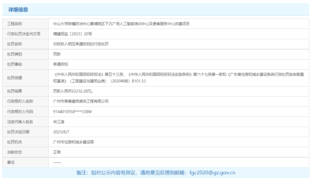 串通投标被军方处罚，警示与反思