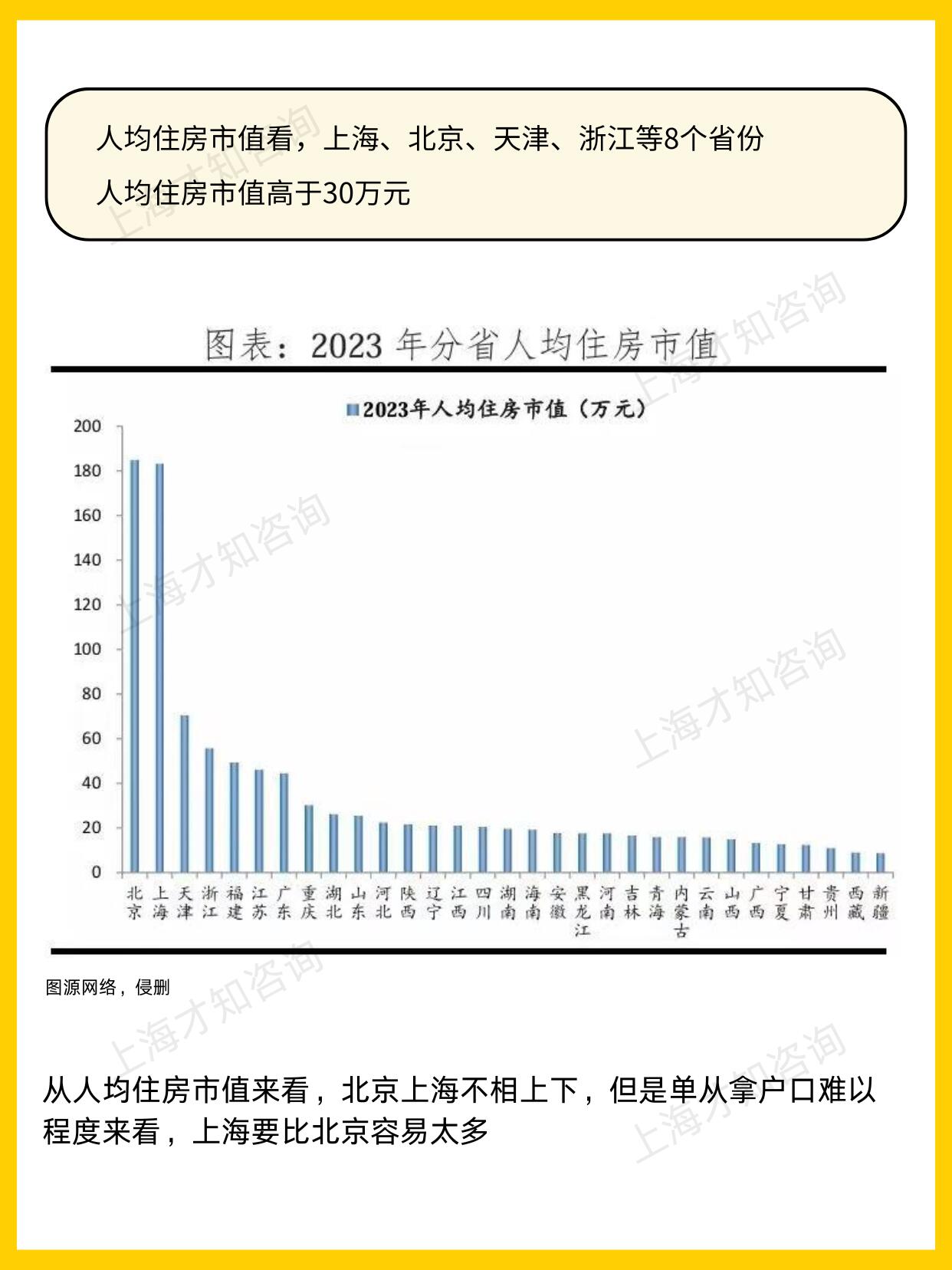 上海落户人口破纪录，城市繁荣吸引人才新篇章