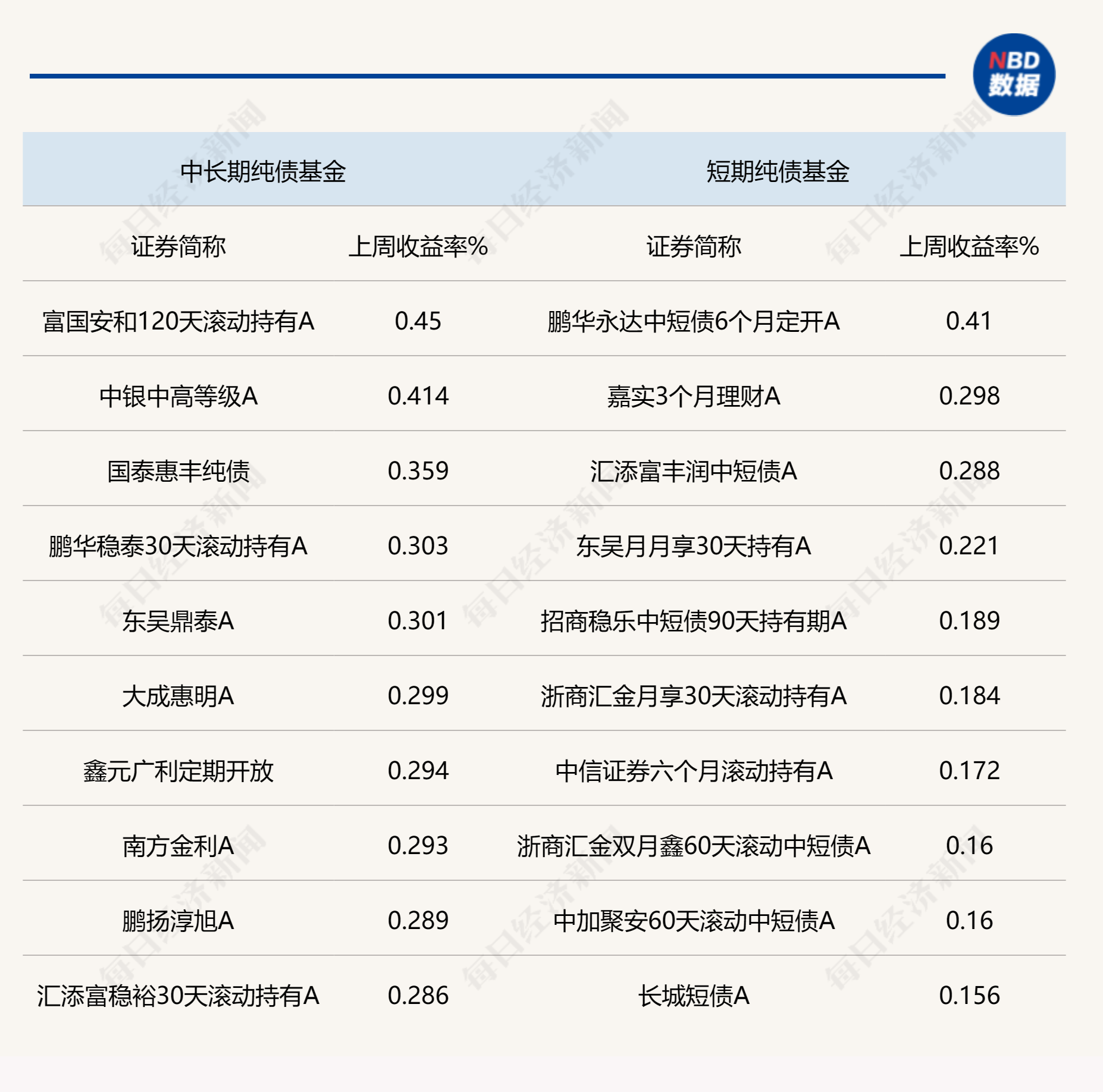 如何看待龙行二号实验箭在1月19日的75KM垂直着陆测试？