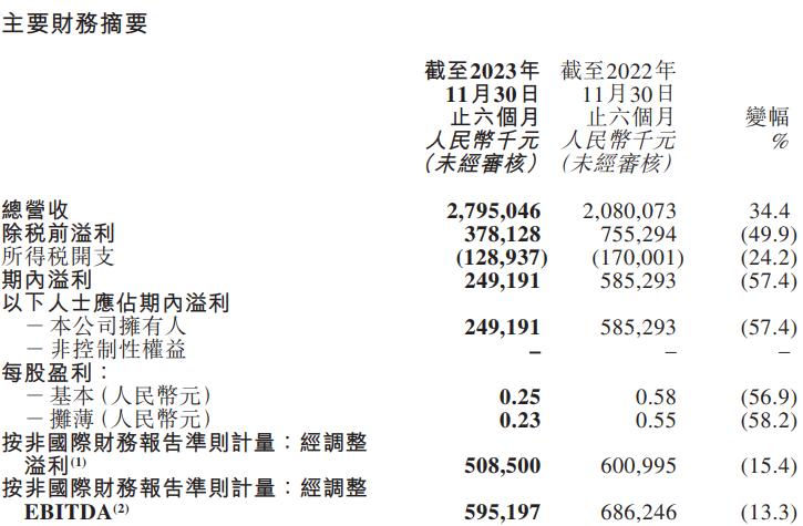 2025年1月22日 第12页