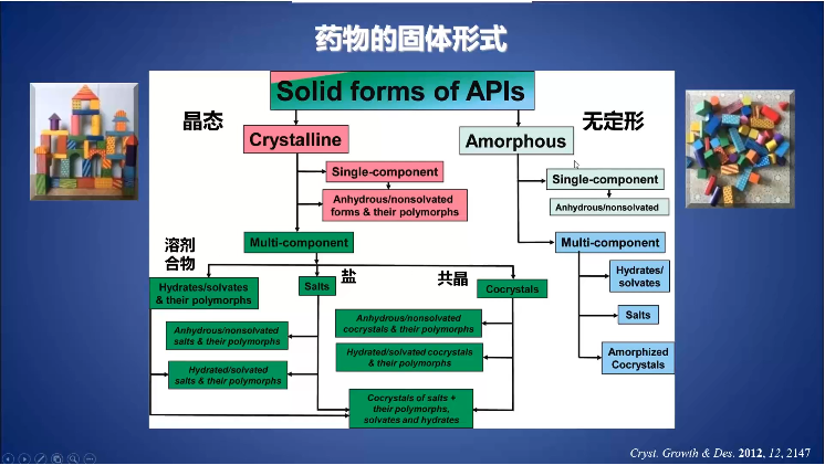 各自精彩——无敌号原著与游戏情节对比