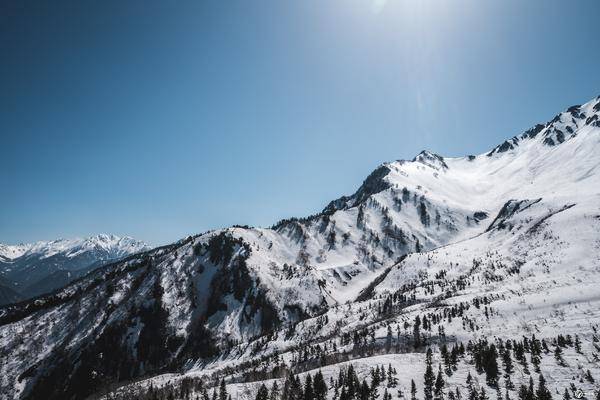 雪山之行，我与Links的领悟之旅