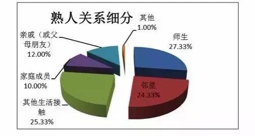 全国统一父母现状，时代变迁下的家庭情感与生活面貌