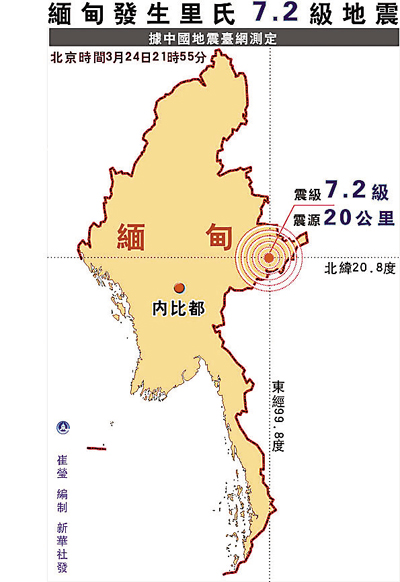 揭秘泰缅边境地区断电后的真实困境与挑战！