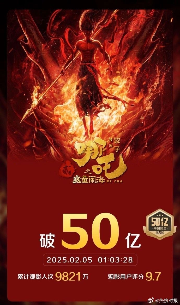 哪吒3传奇再启，上映却神秘推迟？豆瓣惊现2030年标识！