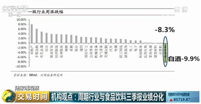 二线白酒市场压力重重，企业面临严峻挑战——绷不住的真相？