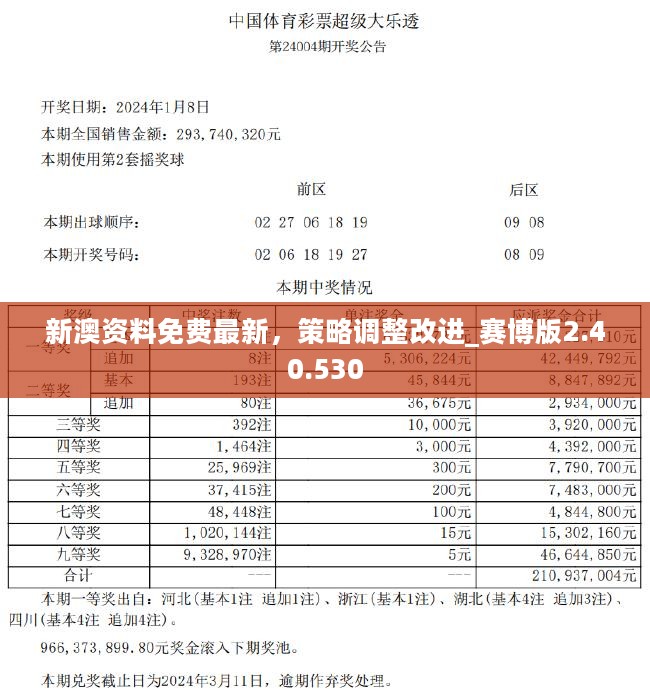 新澳全年资料免费公开