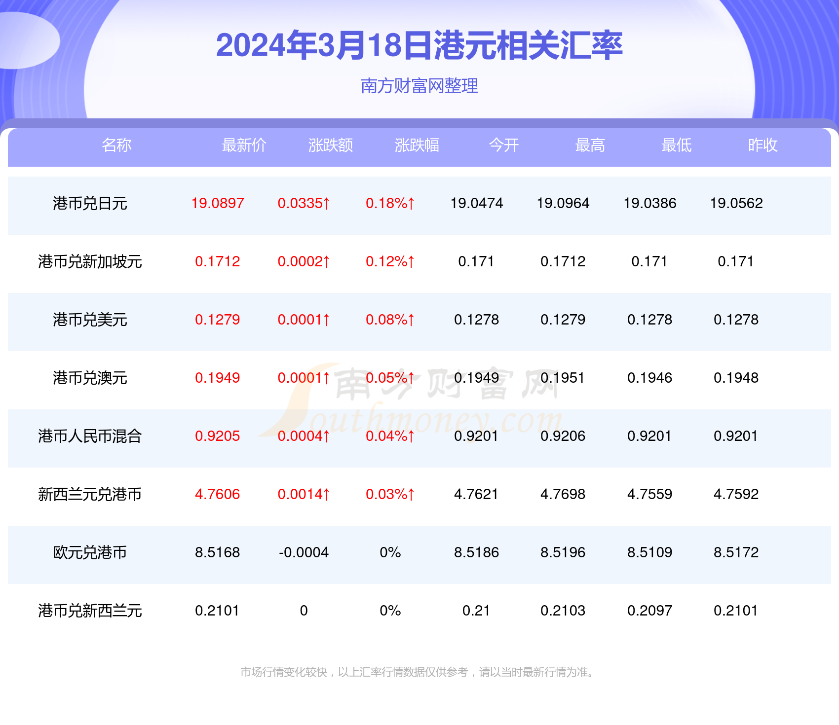 2024年澳门天天开好彩