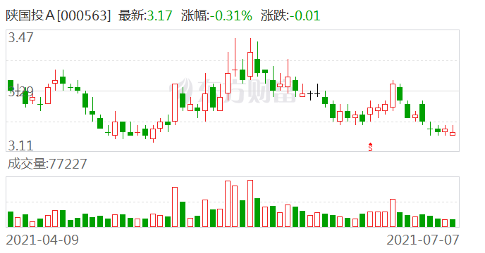 重磅！财政部大手笔操作，四大AMC公司股权无偿转至中央汇金，背后原因究竟为何？