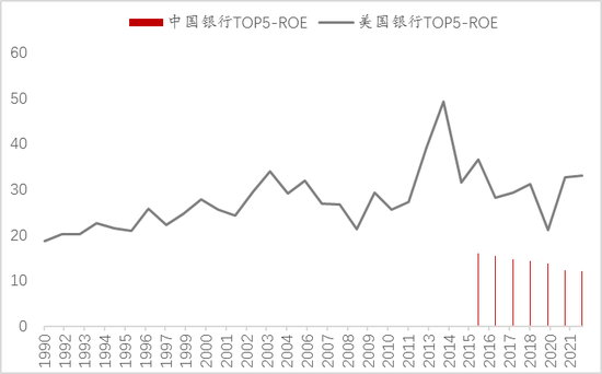 震撼揭秘！你身上碳原子与李白相遇的概率超乎想象！