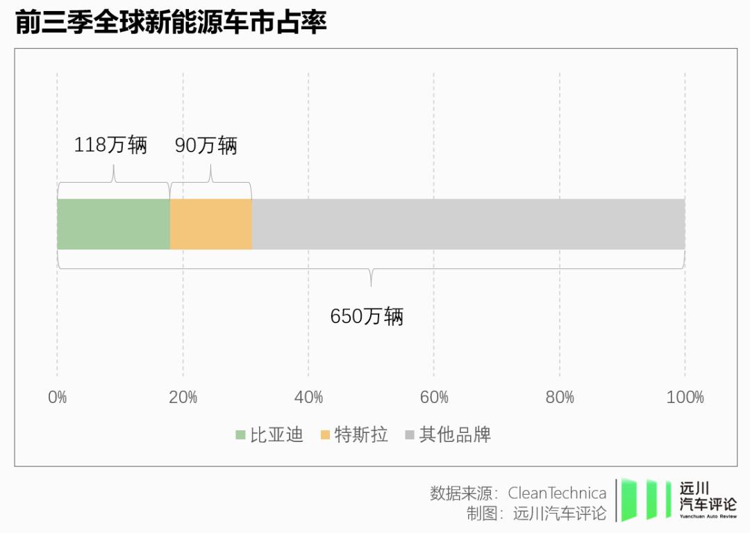 王传福雷军新闻联播亮相，揭秘大佬背后的故事，行业领军者的数字化转型之路