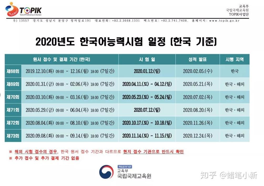 重磅来袭！韩国股市风云再起，3月31日全面恢复卖空，市场期待与担忧并存！