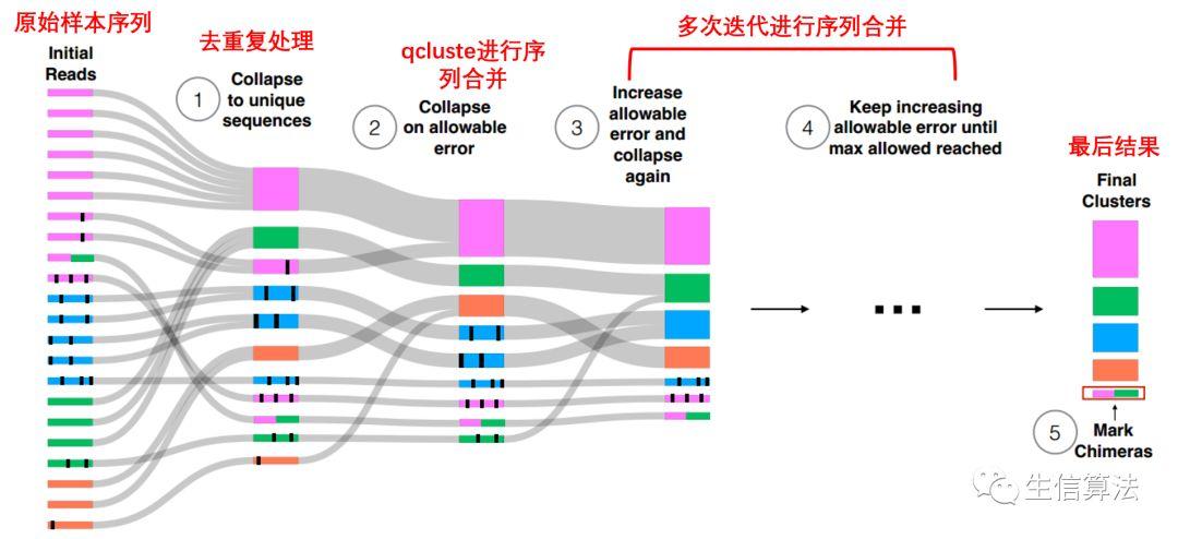 国防部发言人揭秘，手机中的DeepSeek神秘力量，未来战争之钥？