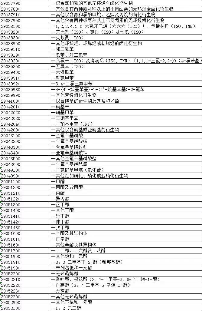 重磅来袭！美国对华再征10%税背后真相揭秘，究竟意欲何为？