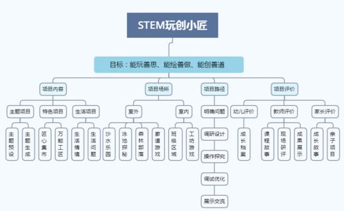 春秋假来袭，你准备好了吗？——探寻全新休假制度的魅力与价值