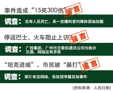 震惊！因捏造传播死亡率谣言，一网民遭重罚！揭秘事件背后的真相与法规红线