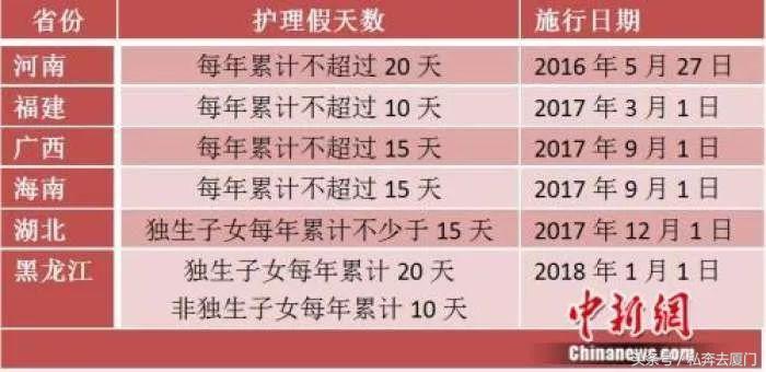 震撼！呼吁重视家庭陪伴，子女陪护假亟待增加！——给香港社会的深度思考