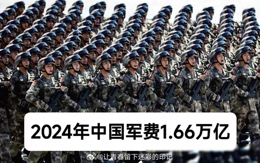 重磅来袭！中国军费预计增长7.2%，背后隐藏哪些战略考量？