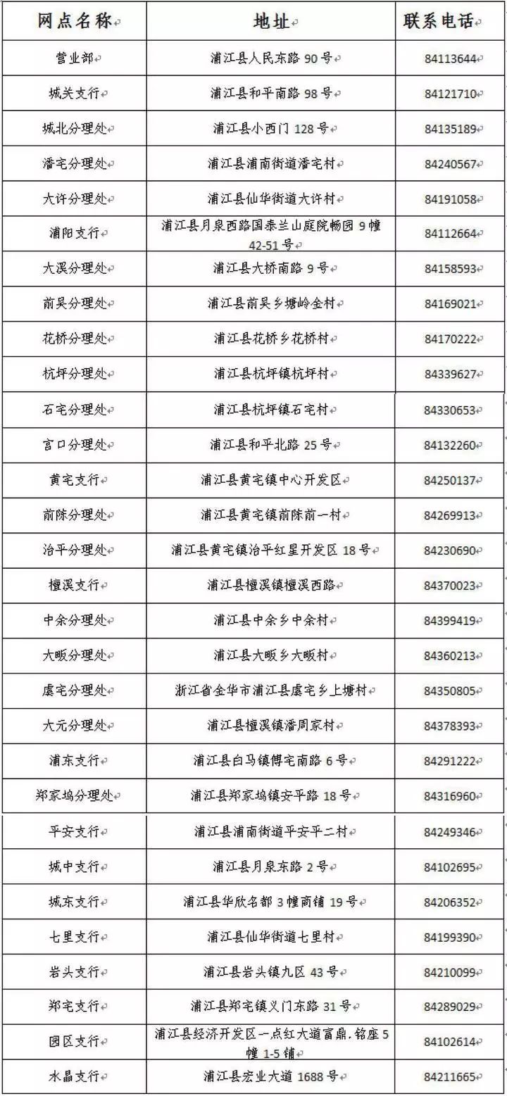 农村医保改革引热议，代表提议转为储蓄型，这是否可行？