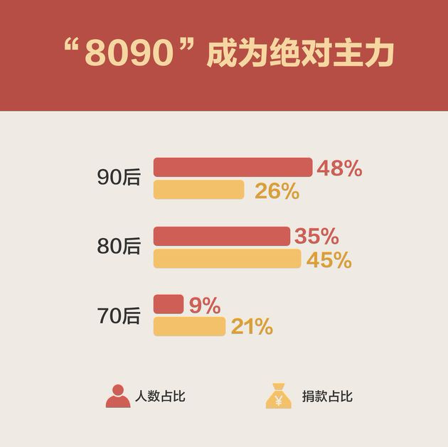 偷信息巨头日处理惊人数据，揭秘百亿信息流转背后的阴影