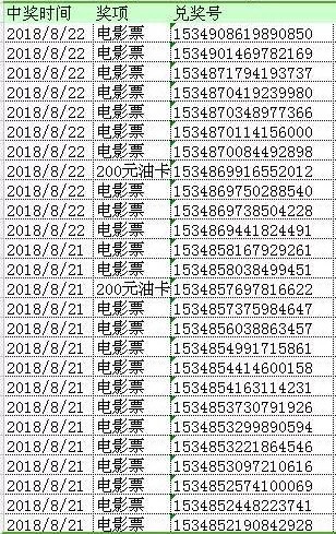 手机抽奖公司号称一天流水20亿元