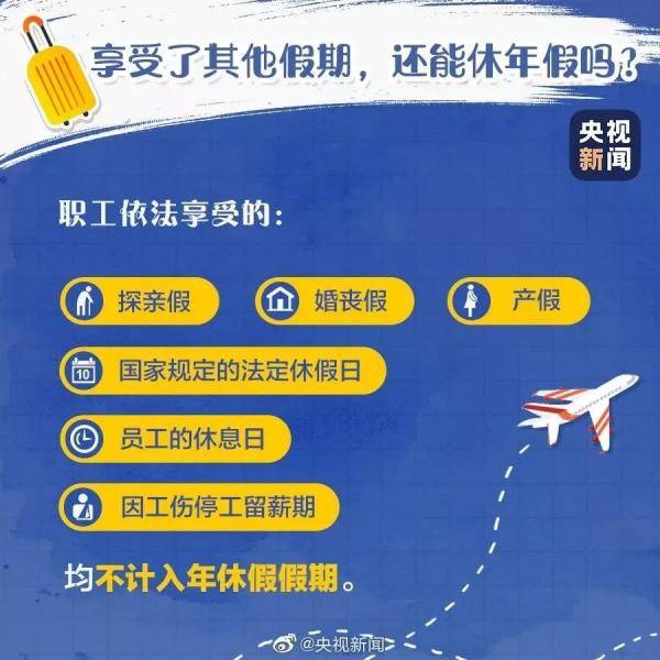 燃烧激情，解锁新生活方式——带薪年休假与小长假连休，你准备好了吗？