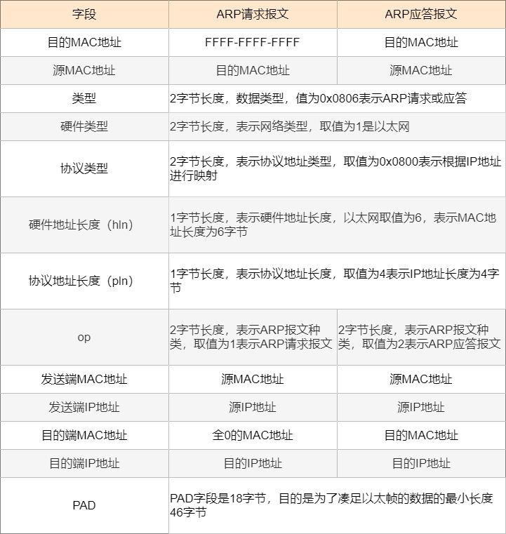 特朗普贴出一张图 让世界哭笑不得