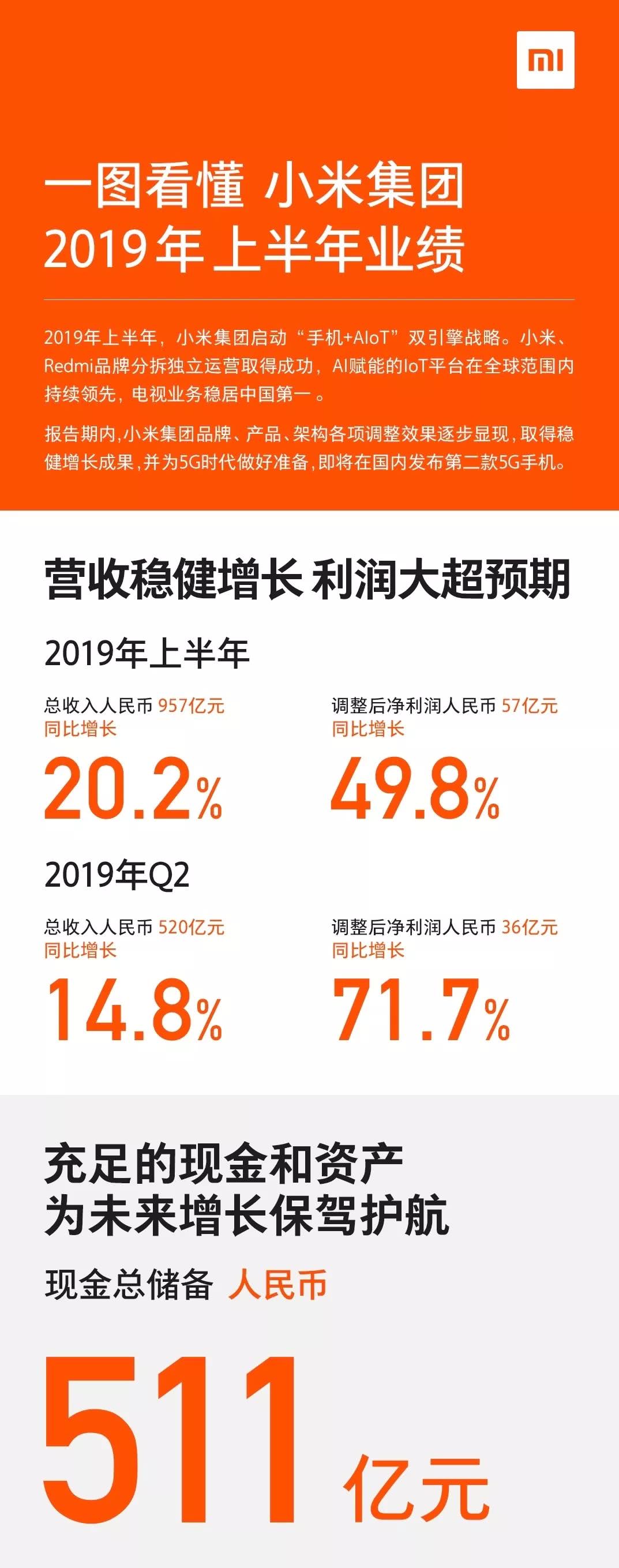 2025年3月19日 第2页