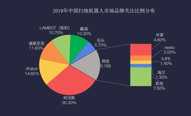 海尔懒人神器洗衣机惊艳亮相，智能便捷引发市场热议！