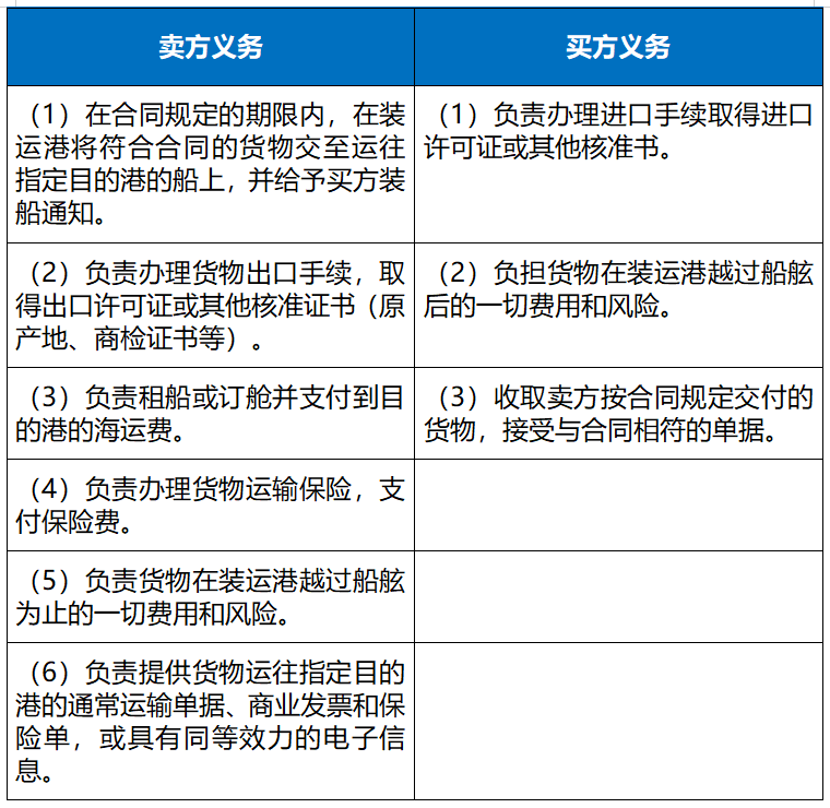 长和港口距离最终交割，揭秘交割流程的关键步骤与期待揭晓的悬念